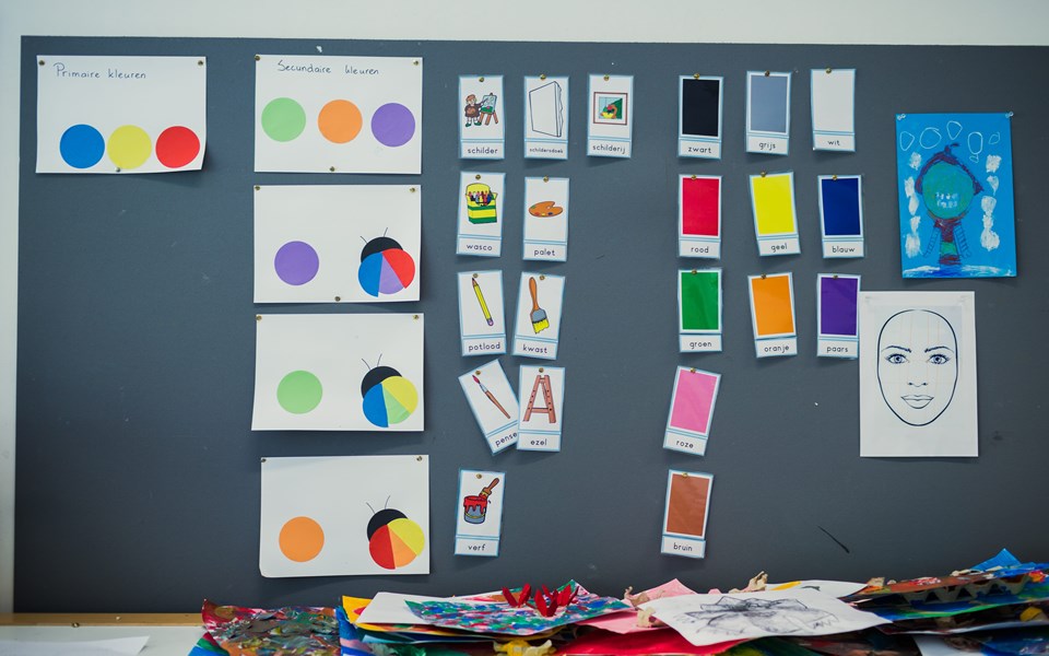 Kleuren en plaatjes op een schoolbord